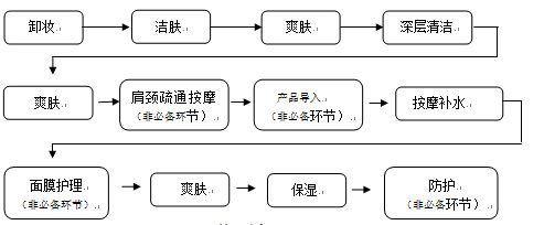 &#108;&#101;&#121;&#117;&#20048;&#40060;